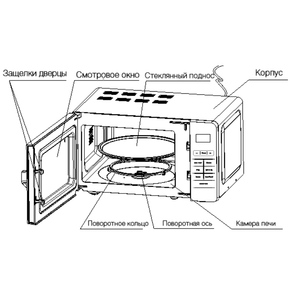Микроволновая печь Supra MWS-2103SW White