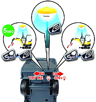Набор игрушечных автомобилей Dickie Набор дорожной техники 203828005