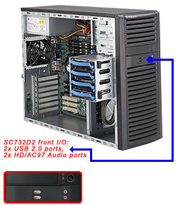 Сервер на базе процессора Intel Quad Core Xeon E3-1220