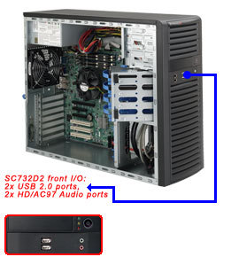 Сервер SuperMicro на базе процессора Intel Xeon E5-2609