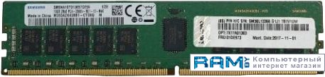 Lenovo 64GB DDR4 PC4-23400 4ZC7A08710 оперативная память для компьютера lenovo 4zc7a08710 dimm 64gb ddr4 2933mhz