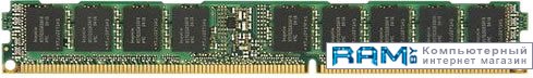 GOODRAM 8GB DDR4 PC4-17000 W-MEM2133R4S48G